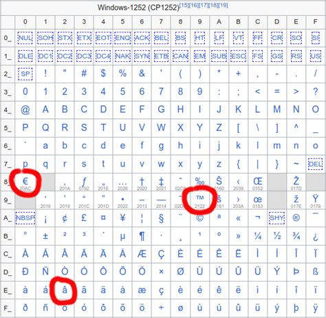 1-3爆冷输球！切尔西七场不败终结，利兹联保级希望大增