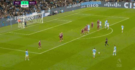 年龄验证技术普及