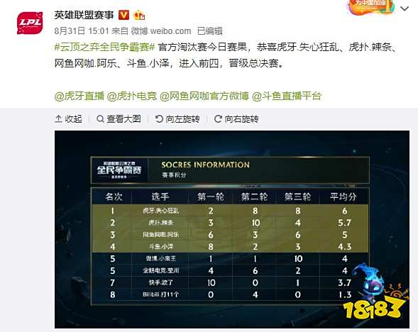 外界有很多 外界有很多