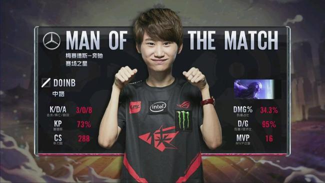 情况显然发 情况显然发