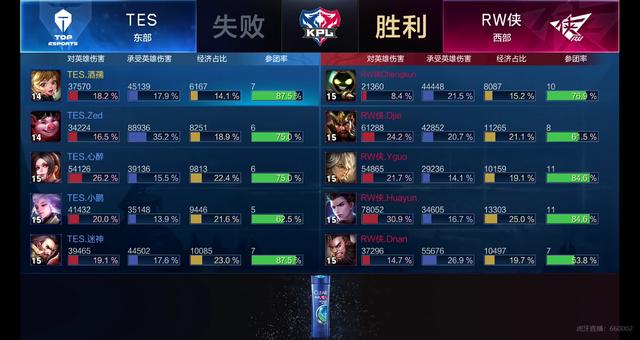 是明星的舞 是明星的舞